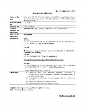 InterviewList UPSC Assistant Engineer NQA Metallurgical Engineering 2014