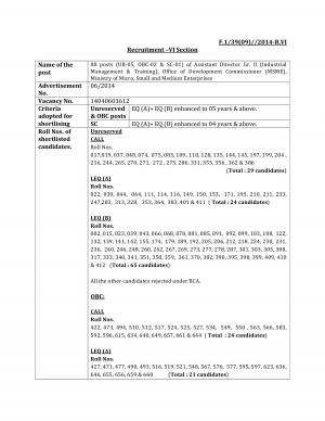 Interview List UPSC Assistant Director Gr II Industrial Management Training 2014