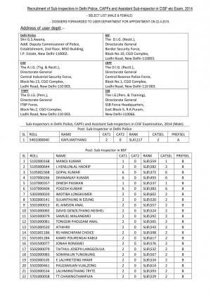 SSCNER SI in Delhi Police CAPFs and Asst SI in CISF etc Exam 2014 Final Result