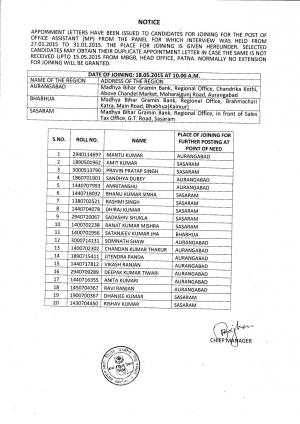 Madhya Bihar Gramin Bank Issued Allotment List for Office Assistant (MP) Post 2015