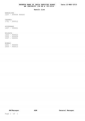 RBI Declared Final Result for Asst Manager Security Post 2015