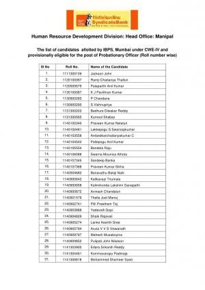 Interview Results Sydicate Bank Probationary Officer CWE IV