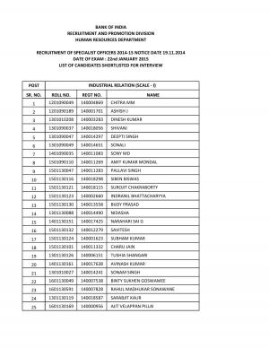 Bank of India Declared Interview List for Specialist Officer Post 2014