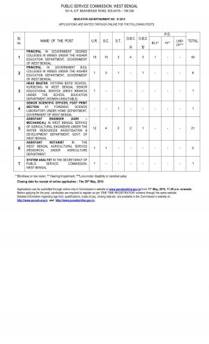 WBPSC Notified Recruitment to 72 Various Posts 2015