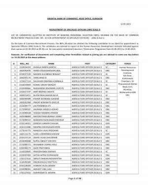 Oriental Bank of Commerce Declared Final Result for Specialist Officers Post 2015