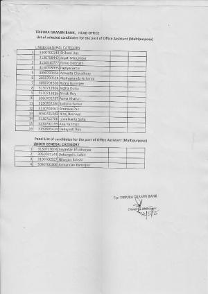 Tripura Gramin Bank Issued Interview Result for Office Assistant (Multipurpose) Post 2015