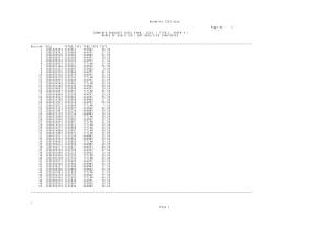 SSC Combined Graduate Level Tier Paper III Exam 2014: Marks List