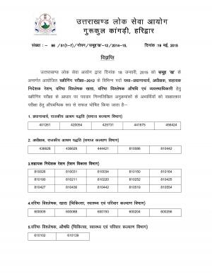UKPSC Group ‘B’ Screening Exam 2012: Final Result Declared
