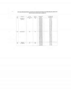 WBPSC Declared Revised Interview Schedule for Asst Professor Post 2015