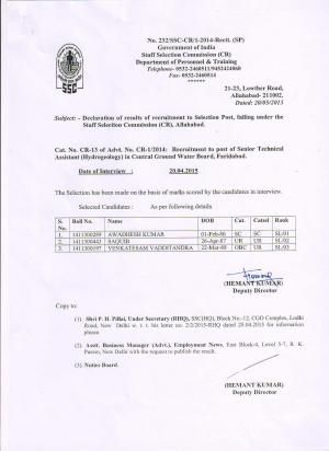 SSCCR Declared Interview Result for Senior Technical Assistant Post 2015