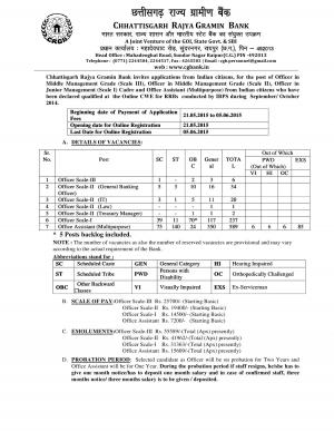 Chattisgarh Rajya Gramin Bank Notified Recruitment for 889 Officer and Office Asst. Posts 2015