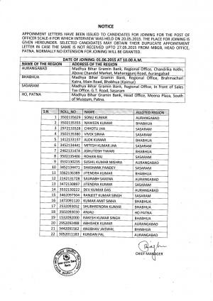 Madhya Bihar Gramin Bank Declared Interview Result for Officer Scale II Posts 2015