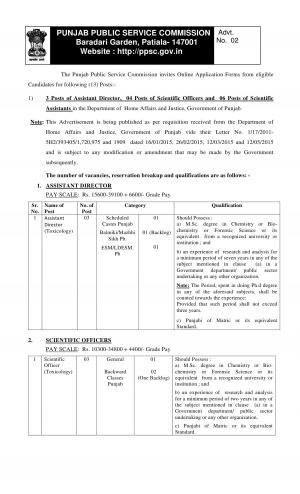 PPSC Notified Recruitment to 13 Various Posts 2015