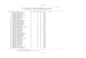 SSC Junior Engineer Electrical and Mechanical Exam 2014 Final Result