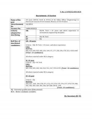 UPSC Declared Interview Result for Air Safety Officer Engineering Posts 2015
