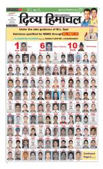 Divya Himachal Chandigarh+Mera Shimla +Aastha