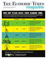 The Economic Times Magazine