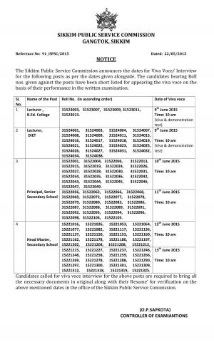 SPSC Declared the Interview Schedule for Various Teaching Posts 2015
