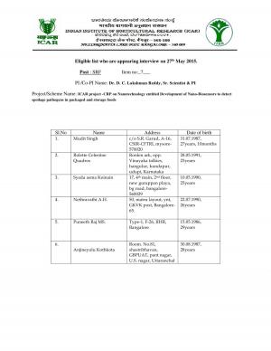 IIHR, Bangalore Issued Interview Schedule for SRF Posts 2015