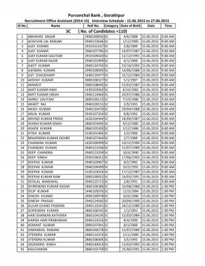 Purvanchal Bank Gorakhpur Declared Interview Schedule for Office Assistant Post 2015