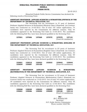 HPPSC Declared Screening Test Result for Asst Professor Posts 2015