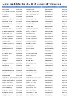 SSC Combined Graduate Level Examination 2014 Document Verification Schedule List 1