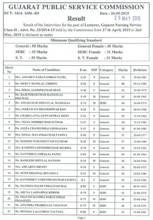 GPSC Declared Interview Result for Lecturer Gujarat Nursing Service Post 2015