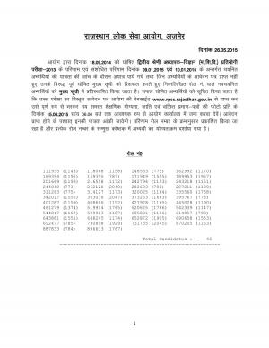 RPSC Declared Document Verification Schedule for Grade II Teacher Science Post 2014