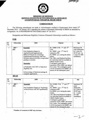 Defence Institute of Psychological Research Notified Recruitment for 08 Various Posts 2015