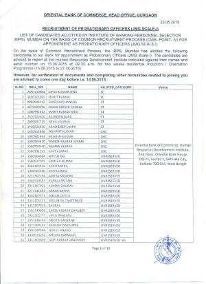 Oriental Bank of Commerce Declared Candidate List for PO (JMG Scale-I) Post 2015