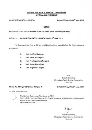 MPSC Declared Final Result for Surveyor Grade – II Post 2015