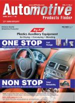 Automotive Products Finder