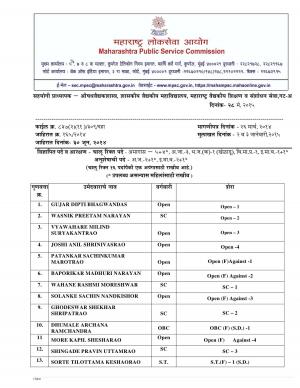 MPSC Declared Interview Result for Associate Professor Post 2015