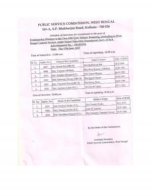 WBPSC Declared Interview List for Kindergarten Mistress Post 2015