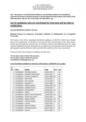 SSCNR Issued Interview List for Junior Assistant Director Posts 2015