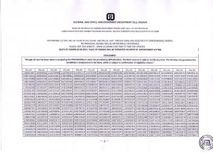 UCO Bank Declared Provisional List of Selected Candidates for Clerical Post 2015