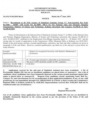 SSCER Issued List of Eligible and Ineligible Candidates for Statistical Assistant Post 2015