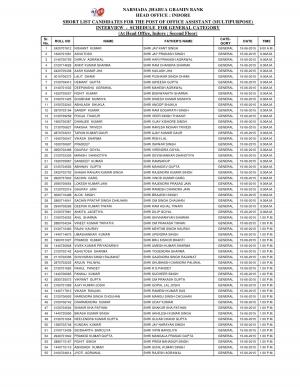Interview Schedule for General Category