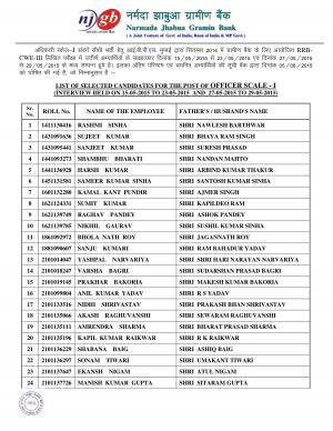 Narmada Jhabua Gramin Bank Declared Final Result for Officer (Scale I) Post 2015