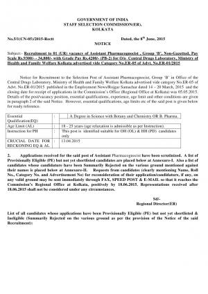 SSCER Issued List of Eligible and Ineligible Candidates for Assistant Pharmacognocist Post 2015