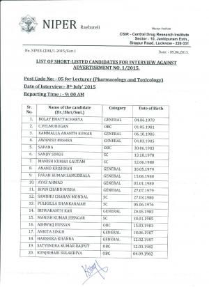 NIPER Declared Interview Schedule for the post of Lecturer