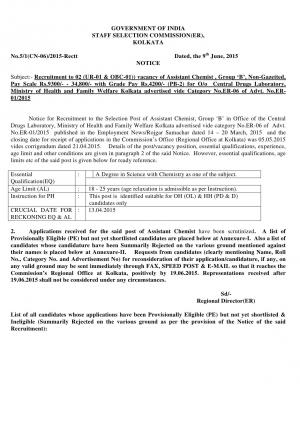 SSCER Issued List of Eligible and Ineligible Candidates for Assistant Chemist Post 2015
