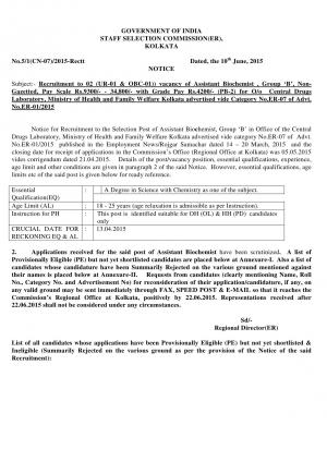 SSCER Issued List of Eligible and Ineligible Candidates for Assistant Biochemist Post 2015