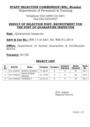 SSCWR Declared Interview Result for Quarantine Inspector Post 2015