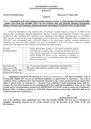 SSCER Issued List of Eligible and Ineligible Candidates for Technical Assistant Post 2015