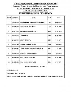SBI Issued Interview Schedule for Chief Medical Officer Post 2015
