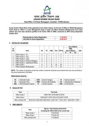 Assam Gramin Vikash Bank Notified Recruitment for 100 Officers & Office Assistant Posts 2015