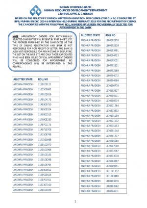 Indian Overseas Bank Declared Final Result for Clerks Post 2015