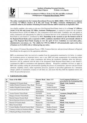 IBPS RRBs CWE-IV Exam 2015: Notification