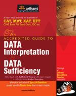 Data Interpretation & Data Sufficiency